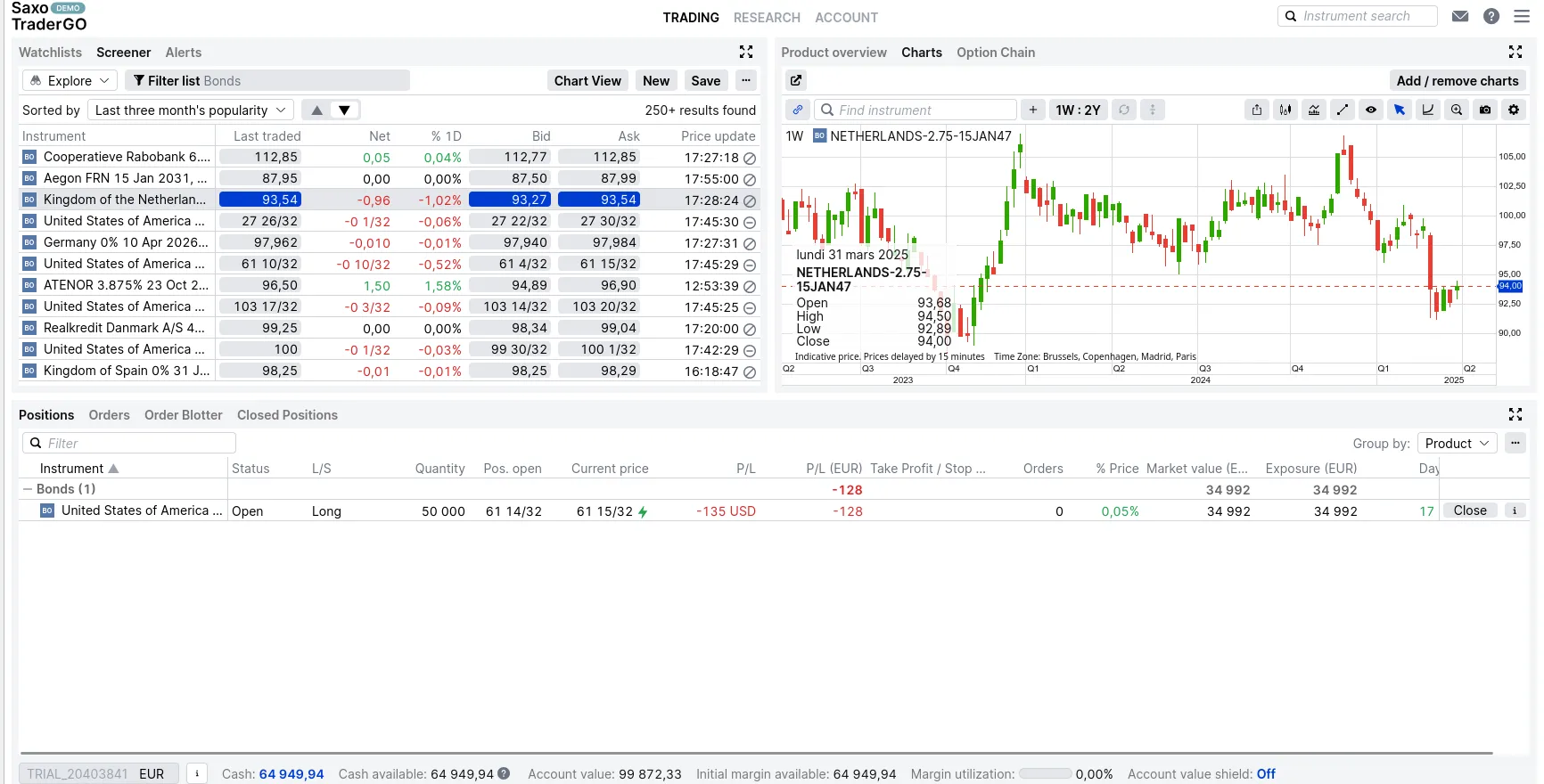 Plateforme SaxoTrader