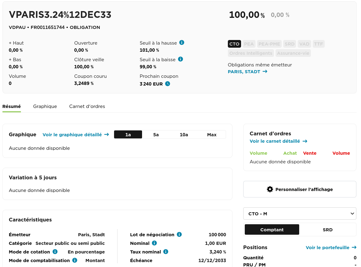 Obligation Ville de Paris chez Fortuneo