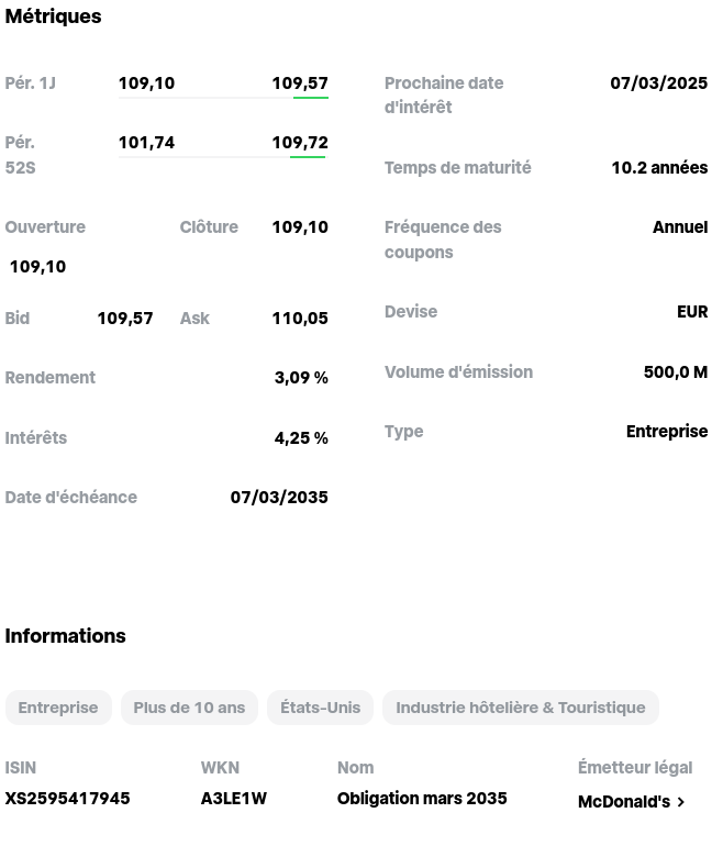 Caractéristiques d'une obligation McDonald's chez Trade Republic
